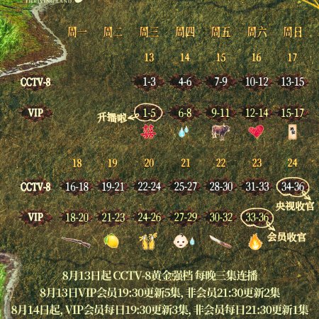This Thriving Land (2025)
