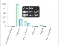 Finished my 1000th show which is wild