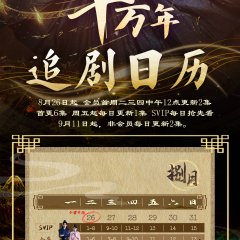 The Time of Rebirth Chinese Drama photo