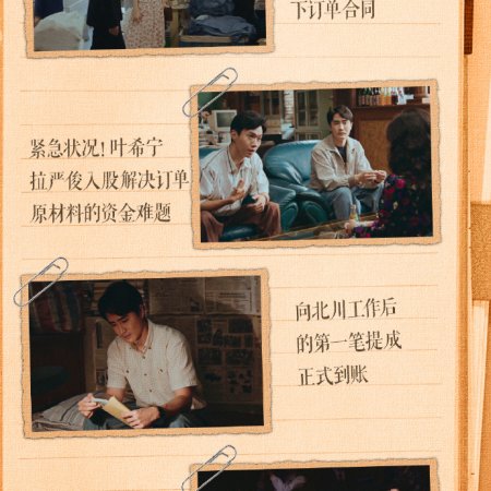 Footprints of Change (2025)