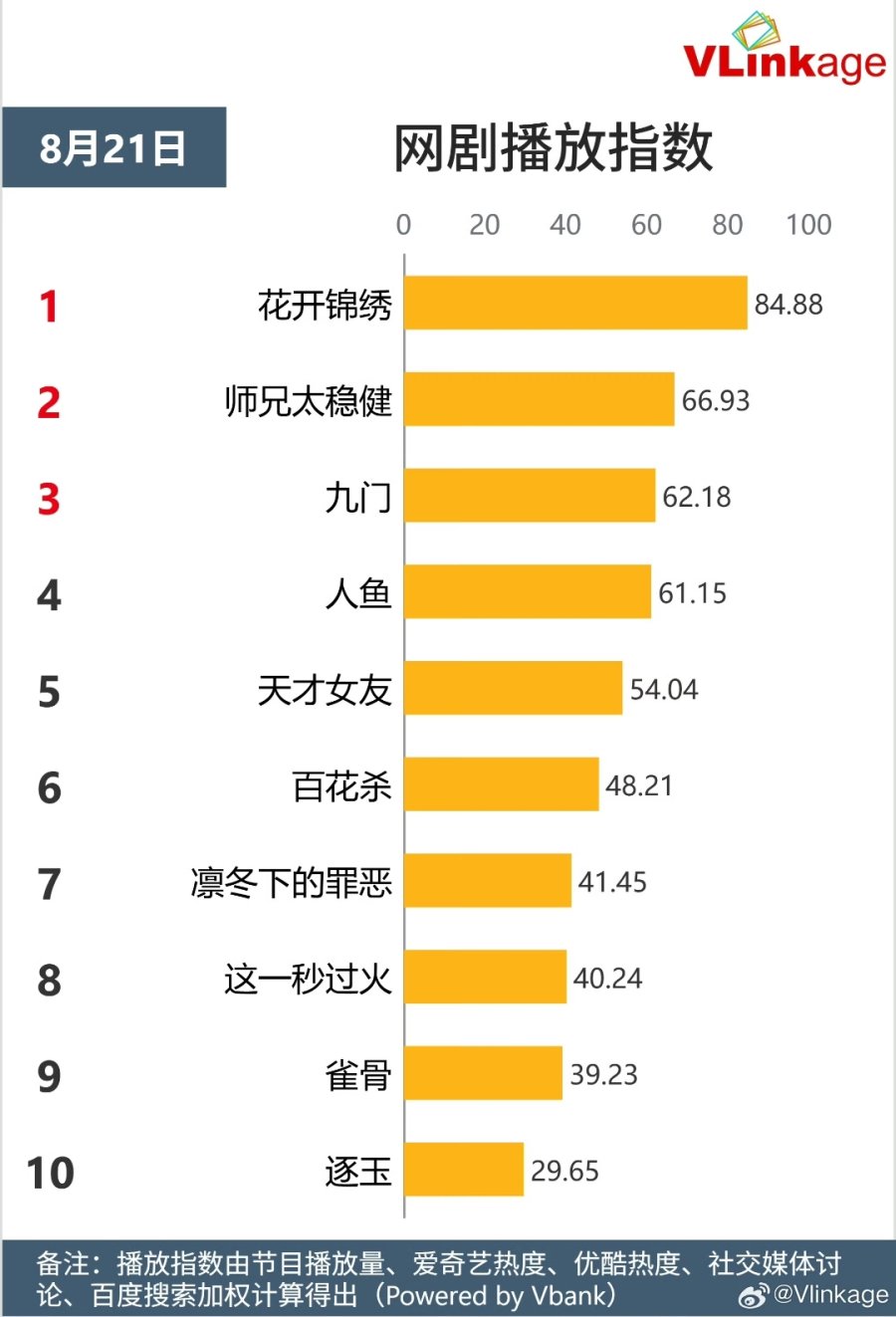 Screenshot_2026-08-22-10-48-25-905_com.sina.weibo-edit.jpg