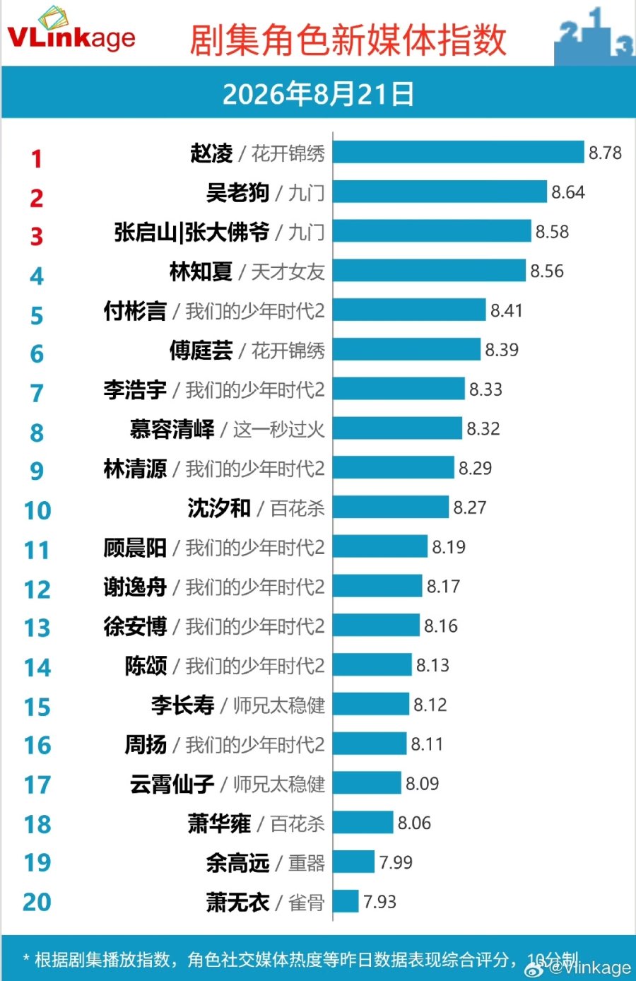 Screenshot_2026-08-22-10-52-50-439_com.sina.weibo-edit.jpg