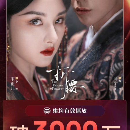 The Prisoner of Beauty (2025)