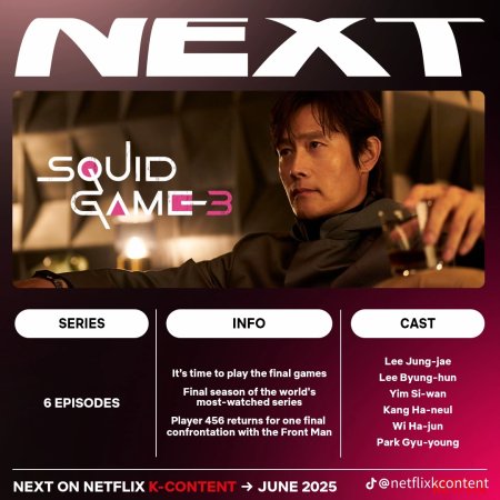 Squid Game Season 3 (2025)
