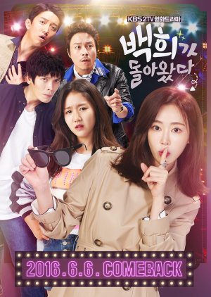 O retorno de Baek Hee Has (2016) poster