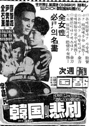 A Tragedy of Korea (1961) poster