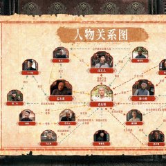 Yun Que Jiao Tian Lu Chinese Drama(2026) photo