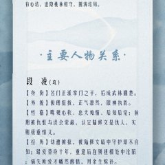 Zhe Zhi Chinese Drama(0000) photo