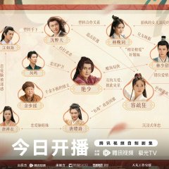 Love and Sword Chinese Drama photo