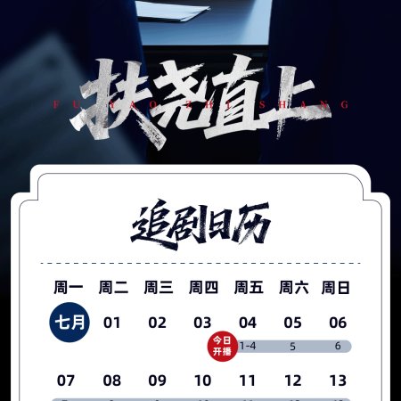 Fu Yao Zhi Shang (2025)
