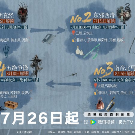 Duel on Mount Hua: Nine Yin True Sutra (2025)
