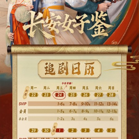The Ladies of Chang'an (2026)