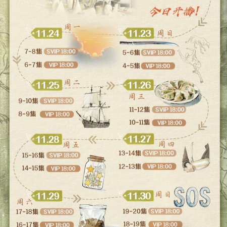 Love on the Turquoise Land (2025)