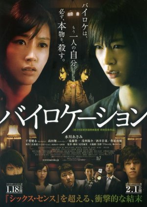 Bilocation Ura (2014) poster