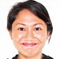 Angeli Bayani