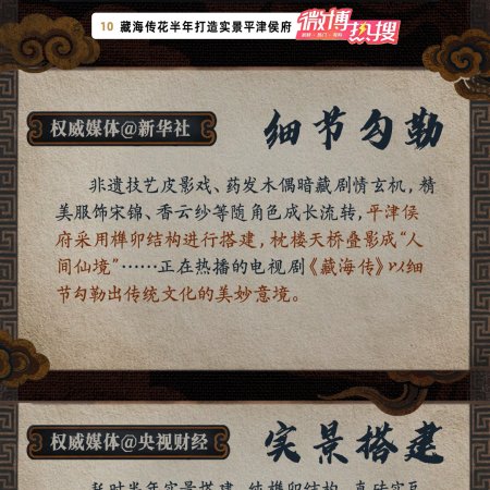 Legend of Zang Hai (2025)