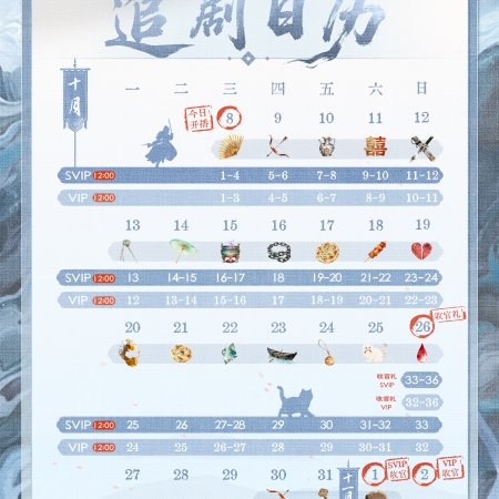 Love in the Clouds (2025)