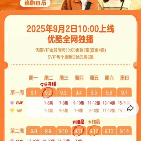 Bie Pa, She Kong Tong Xue (2025)