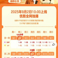 Bie Pa, She Kong Tong Xue Chinese Drama(2025) photo