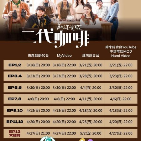 Would You Like a Cup of Coffee? (2025)