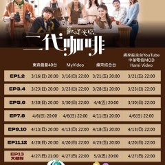 Would You Like a Cup of Coffee? Taiwanese Drama(2025) photo