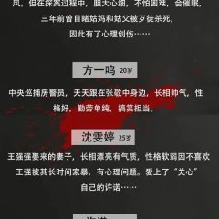 The Girlfriend Detective Chinese Drama(2025) photo