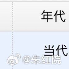Tian Cai Nv You Chinese Drama(2026) photo