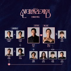 Cinderella Game Korean Drama photo