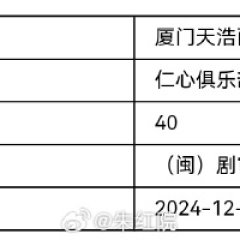 Good Will Society Chinese Drama photo