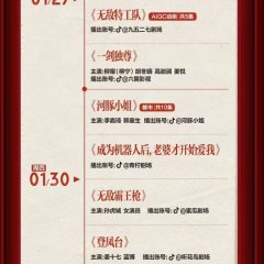 Blow Up! Chinese Drama photo