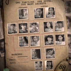 The Secrets of Hotel 88 Philippines Drama(2026) photo