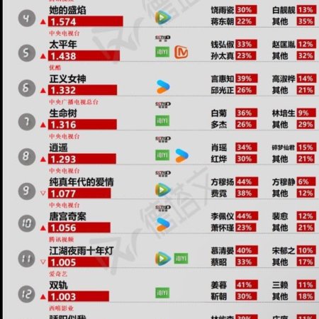 The Unclouded Soul (2025)