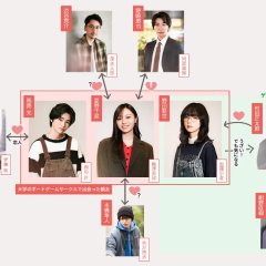 Shitsuren Karuta Japanese Drama(2026) photo