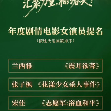 Sound of Silence (2025)