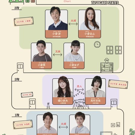 When I Was a Child Everything Was Fine (2025)