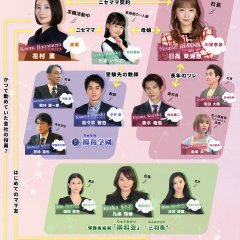 Fake Mommy Japanese Drama(2025) photo