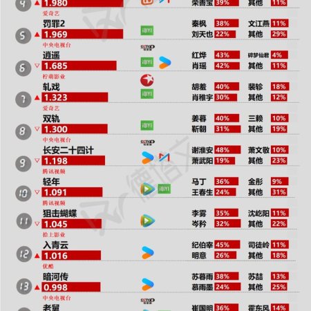 The Unclouded Soul (2025)