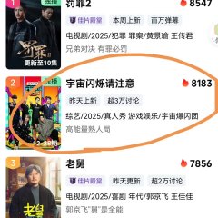 Wander Together Chinese TV Program(2025) photo