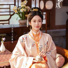 Fan Shi Ran photo