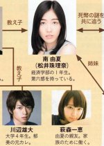 Death Cash Japanese Drama photo