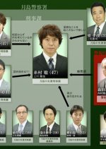 Iryu Sosa Season 3 Japanese Drama photo