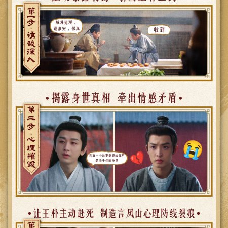 The Vendetta of An (2025)