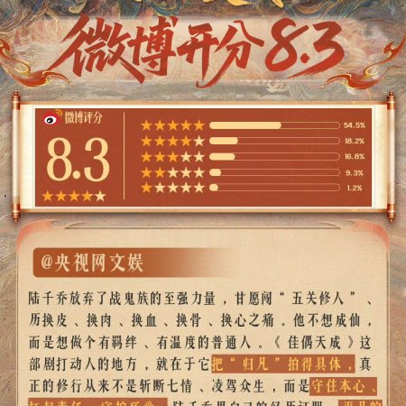 Fate Chooses You (2026)
