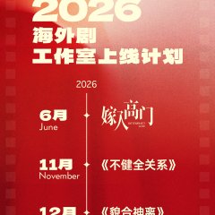 Bu Jian Quan Guan Xi Chinese Drama(2026) photo