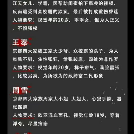 Sheng Er Wei Fu ()
