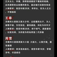 Sheng Er Wei Fu Chinese Drama photo