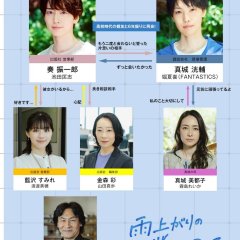 Stay by My Side after the Rain Japanese Drama photo