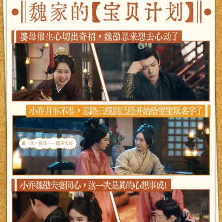The Prisoner of Beauty (2025)