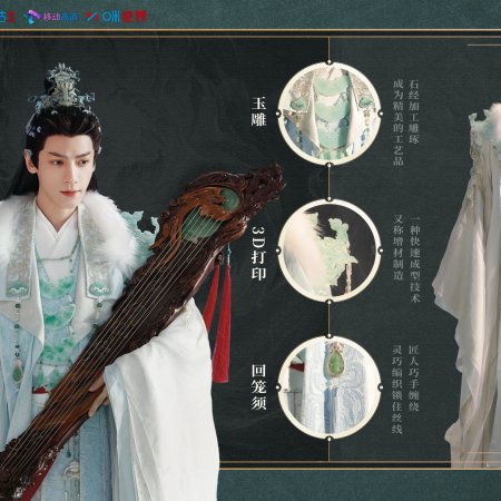 Whispers of Fate (2025)