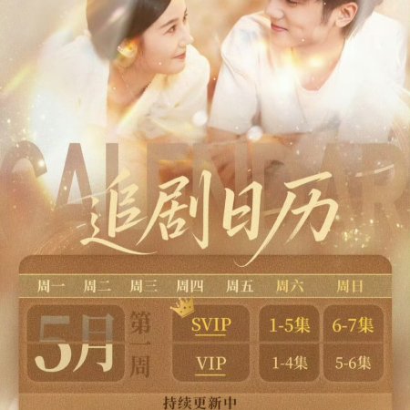 Wo Ji De Ni De Wen Du (2025)